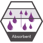 Absorbent 1 3