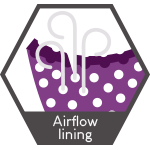 Airflow lining 1 1