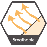 Breathable 3