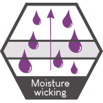 Moisture wicking 2