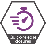 Quick release closures 1