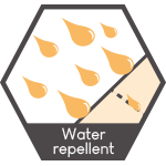Water repellent 1 2