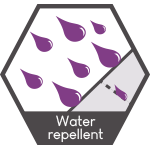 Water repellent 1 3